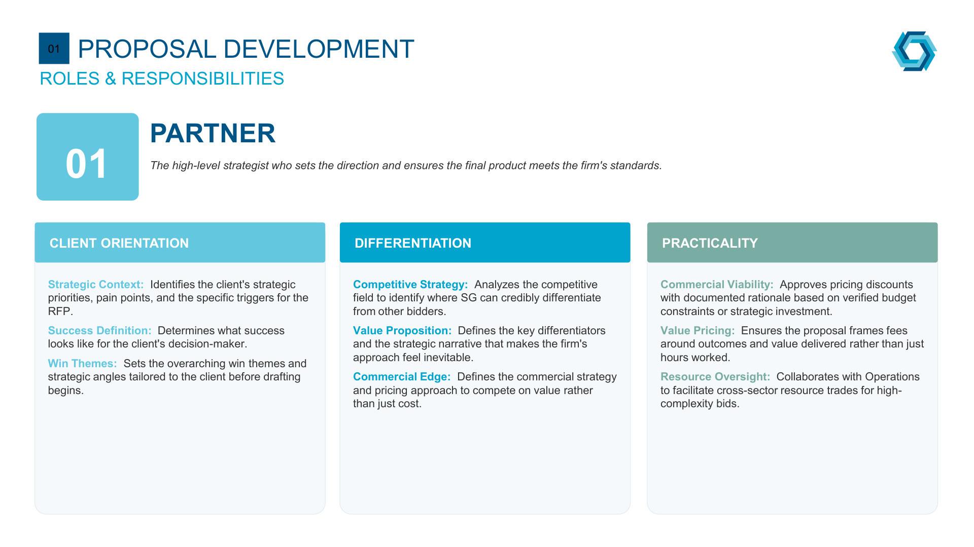 SG-Proposal Evaluation v4_page-0005